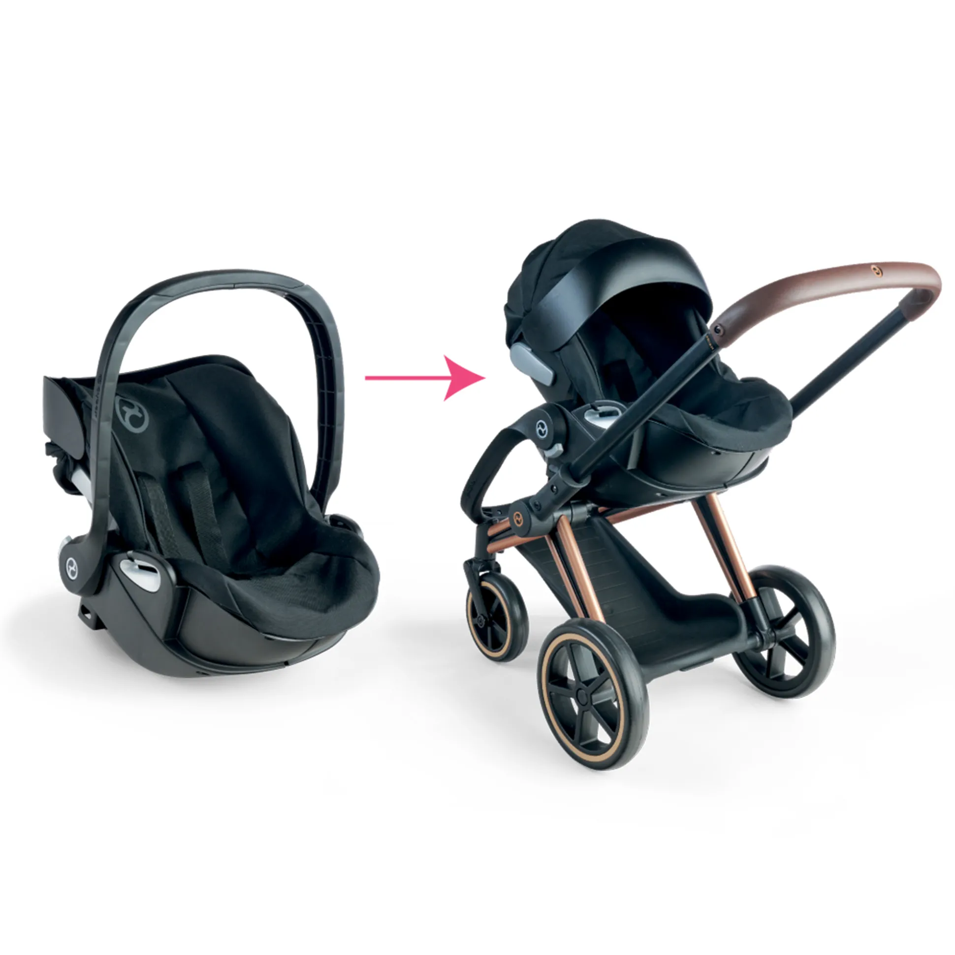 Ensemble Landau 3 en 1 Priam Cybex + Porte-poupon Cybex Noir