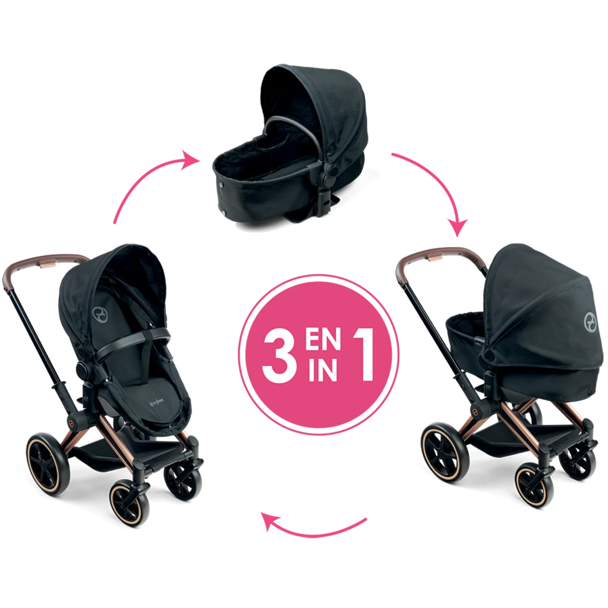 Poupon Rose, Landau Cybex Noir et Porte-Poupon Cybex Noir